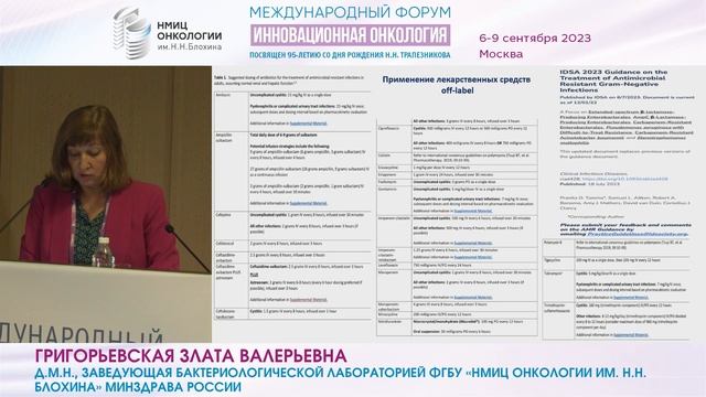 Инфекционные осложнения в онкологической клинике. Актуальность проблемы_Григорьевская З.В. смотреть онлайн