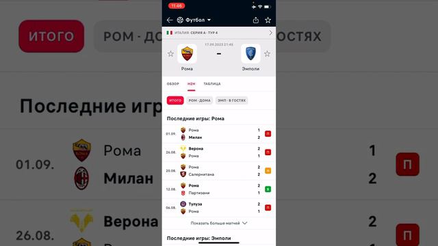 Рома - Эмполи, Прогноз на футбол сегодня 17.09.2023 смотреть онлайн