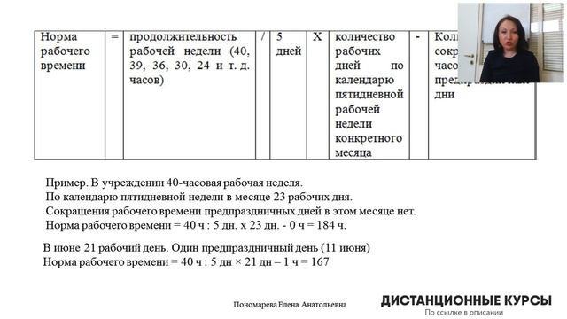 Как рассчитывается норма времени - Елена А. Пономарева