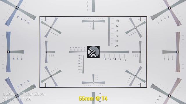 DZOFilm Pictor Zoom Set: 20-55mm T2.8 Lens Review