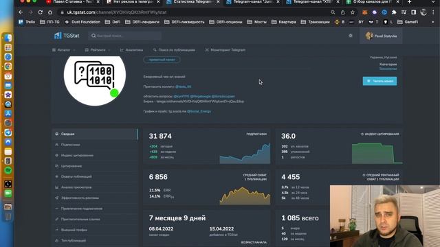 Как найти рекламодателей в телеграм?