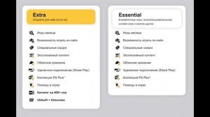 Подписка PS PLUS. Чем отличаются Essential, Extra, Deluxe? Что выбрать в 2023 году?