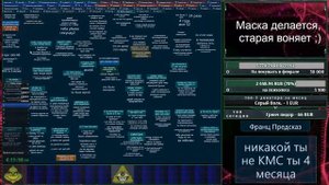 ЛМСГ: Танкист поставил жену в угол после измены и заставил стоять пока он играет