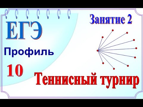 Вероятность. Теннисные турниры между равносильными игроками