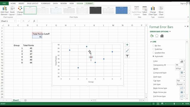 Life Excel Hacks - Adding horizontal Lines in Graph #2