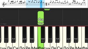 ABBA Happy New Year (простая песня одним пальцем на пианино + ноты)