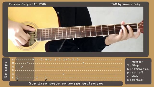 JAEHYUN - Forever Only Fingerstyle Guitar TAB Tutorial  Free TAB jaehyun nct jaehyunnct nct127