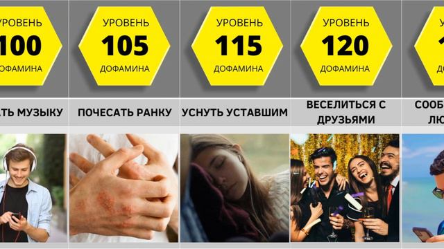 СРАВНЕНИЕ ЧЕЛОВЕЧЕСКИХ УДОВОЛЬСТВИЙ смотреть онлайн