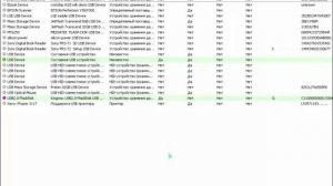 USBDeview просмотр удаление драйверов USB устройств на ПК