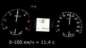 Toyota LC 150 Prado 3.0D 0-100, 0-150 км/ч