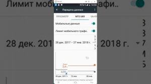 ограничение мобильного трафика