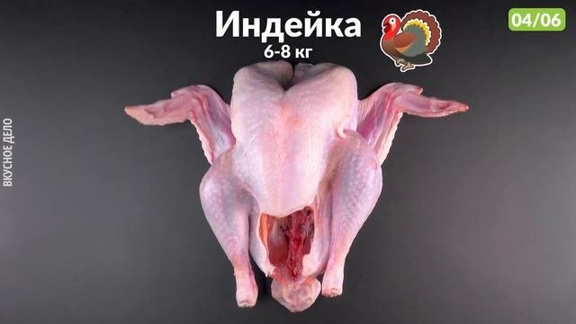 6 Рецептов Мясных Блюд, Которые Ты Точно Захочешь Повторить