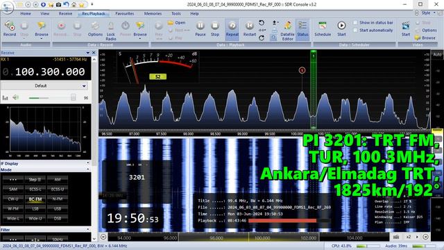 03.06.2024 16:50UTC, [Es], TRT FM, Турция, 100.3МГц, 1825км