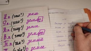 упражнение 148, стр 87, 4 класс русский язык "Школа России"