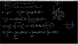 Урок 8. Интегрирование комплексной функции