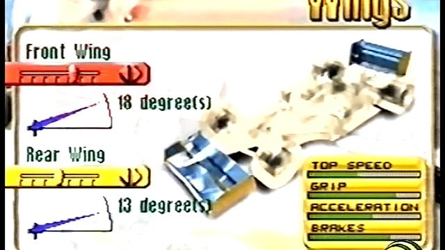 Monaco Grand Prix Racing Simulation 2 for the Nintendo 64