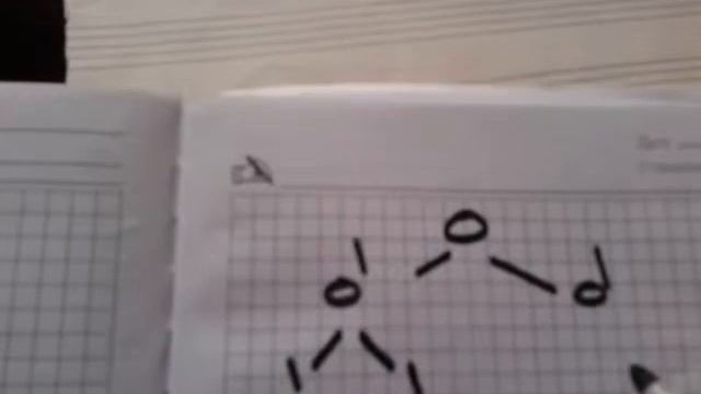 Урок 5 - Обучение игре в домашних условиях длительности нот