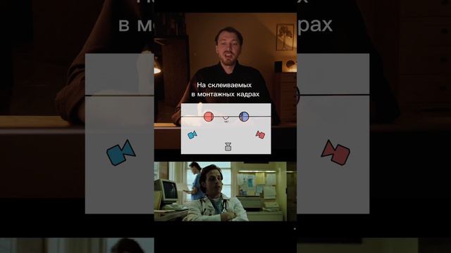 Правило 180 градусов или восьмерки в кино #съемка #разбор #сцена
