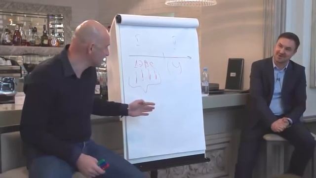 Радислав Гандапас о дисциплине и достижении успеха!