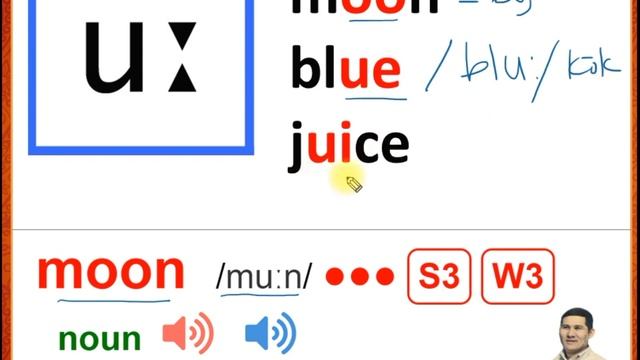 Phonetics (fonetika) - 8 смотреть онлайн