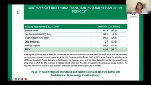 Integrated Energy Transition Dialogue - Local Government Capacity Building Session