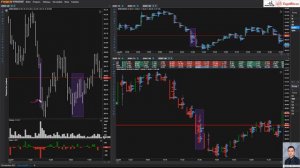 Хроники торгов. Поиск ключевых зон и уровней по нефти BR от 2019-06-05