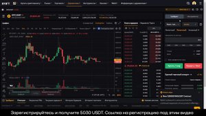 Лимитный Ордер со Следованием на Bybit Байбит! Что такое Лимитный ордер со следованием - инструкция