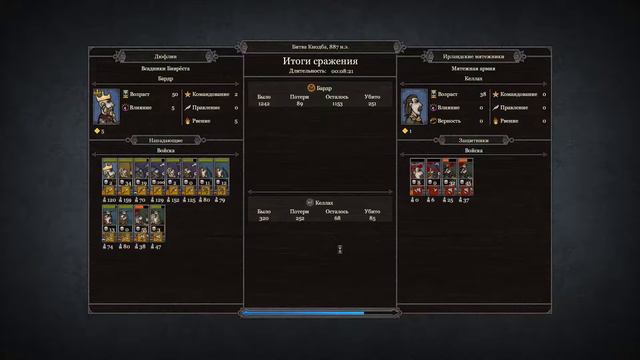 07. Total War Saga Thrones of Britannia - Дюфлин. Западный поход Торкелла.