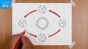 How to draw Revolution of the Earth diagram || Earth rotation drawing - step by step