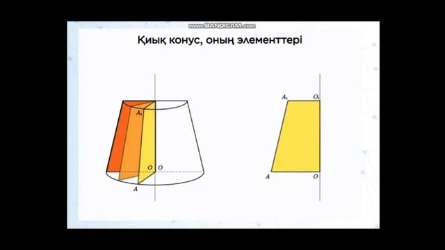 Конус, қиық конус және олардың қималары  Иса. Р.Математика.