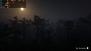 Red Dead Redemption 2 | All Settings Benchmark | i5 8300H | GTX 1050 4GB | Acer Nitro 5 | 1080P