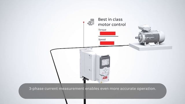 ACS480: Ваш Путь с Приводом Общего Назначения от ABB смотреть онлайн