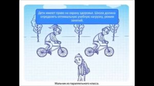 О правах ребенка