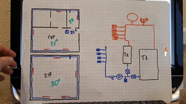 Тут греет тут не греет. Как быть? смотреть онлайн
