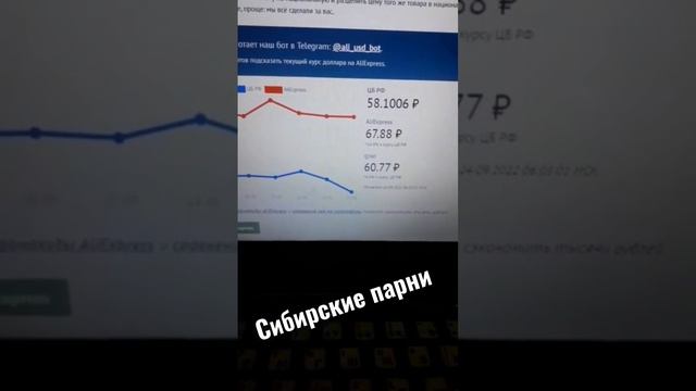 Алиэкспресс завышает цены. смотреть онлайн