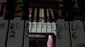 Песня Чебурашки Я был когда- то странной игрушкой...ноты как играть на пианино подробнейший  разбор