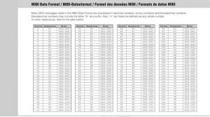 Создание стилей для синтезатора на компьютере  Часть 5. Использование и настройка эффектов.