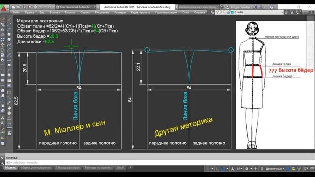 Как правильно измерить высоту бедер на фигуре