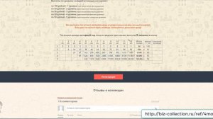 Biz-Collection 1000 сервисов и программ  для  вашего Онлайн- Бизнеса