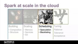 Apache Spark At Scale in the Cloud - Rose Toomey (Coatue Management)