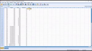 Levene's Test with Two Independent Variables Step-by-Step using SPSS