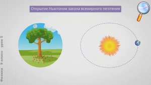 Физика 9 класс (Урок№5 - Закон всемирного тяготения.)