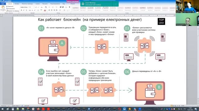 Как работает блокчейн. Плюсы и минусы крипты. смотреть онлайн