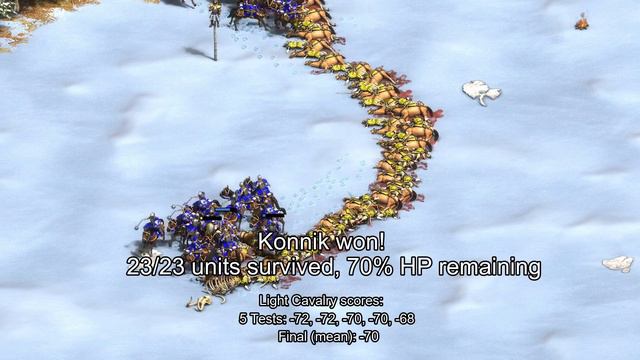 KONNIK | Best COMMON Counters | Castle Age | Age of Empires 2 смотреть онлайн