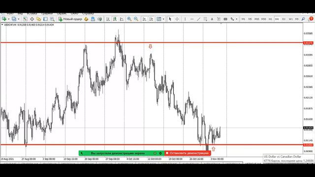 КОНФЕРЕНЦИЯ 5.11.2021 смотреть онлайн