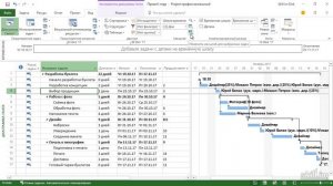 Бесплатный курс по Microsoft Project 2016 Продвинутый Урок 1 Диаграмма Ганта Изменение масштаба