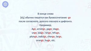 Совершенствуйте английскую орфографию (лекция 3)