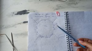 Детский джемпер с очень простым узором. Реглан сверху. Вывязывание ростка и вязание подрезов.
