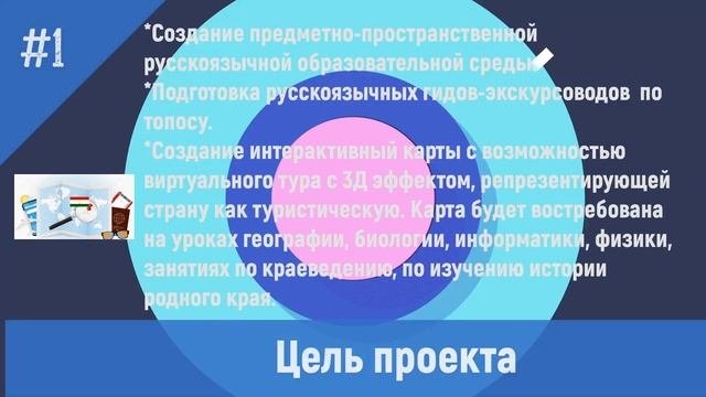 ГБОУ СОШ имени М.В. Ломоносова Бохтар, таджикистан