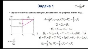 Физика. 10 класс. Расчёт КПД циклов